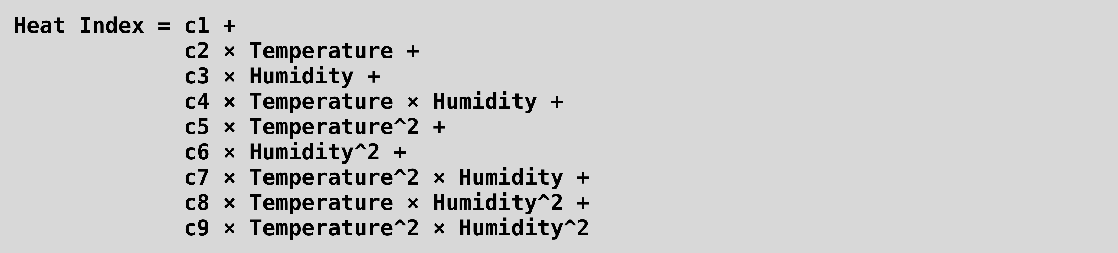 Heat Index Formula